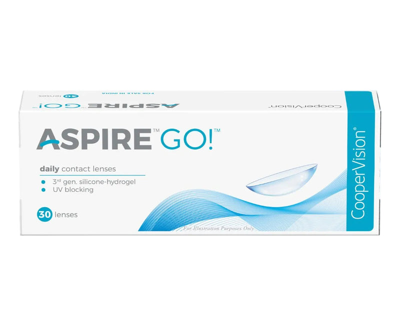 Alcon Freshlook ColorBlends color chart