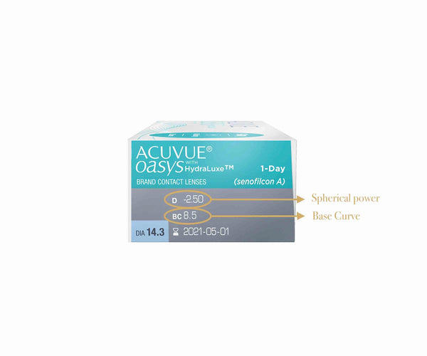 Acuvue Oasys 1-Day (L) - GEM Opticians