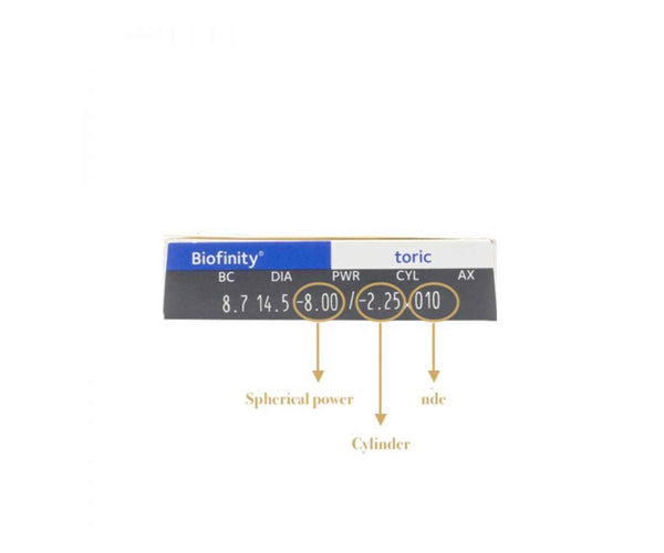 Biofinity Toric for Astigmatism (L) (Now Aspire Toric) - GEM Opticians